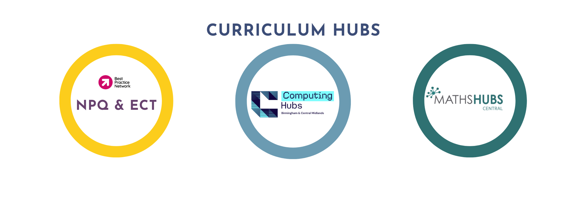 Curriculum Hubs